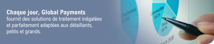 Global Payments
